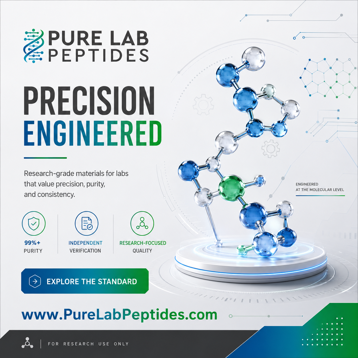 Pure Lab Peptides Facebook ad: Precision Engineered