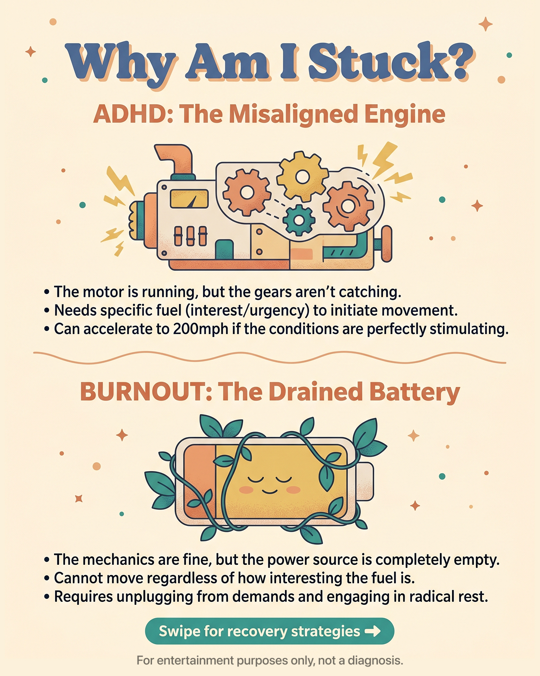 Rewire your ADHD brain Facebook ad
