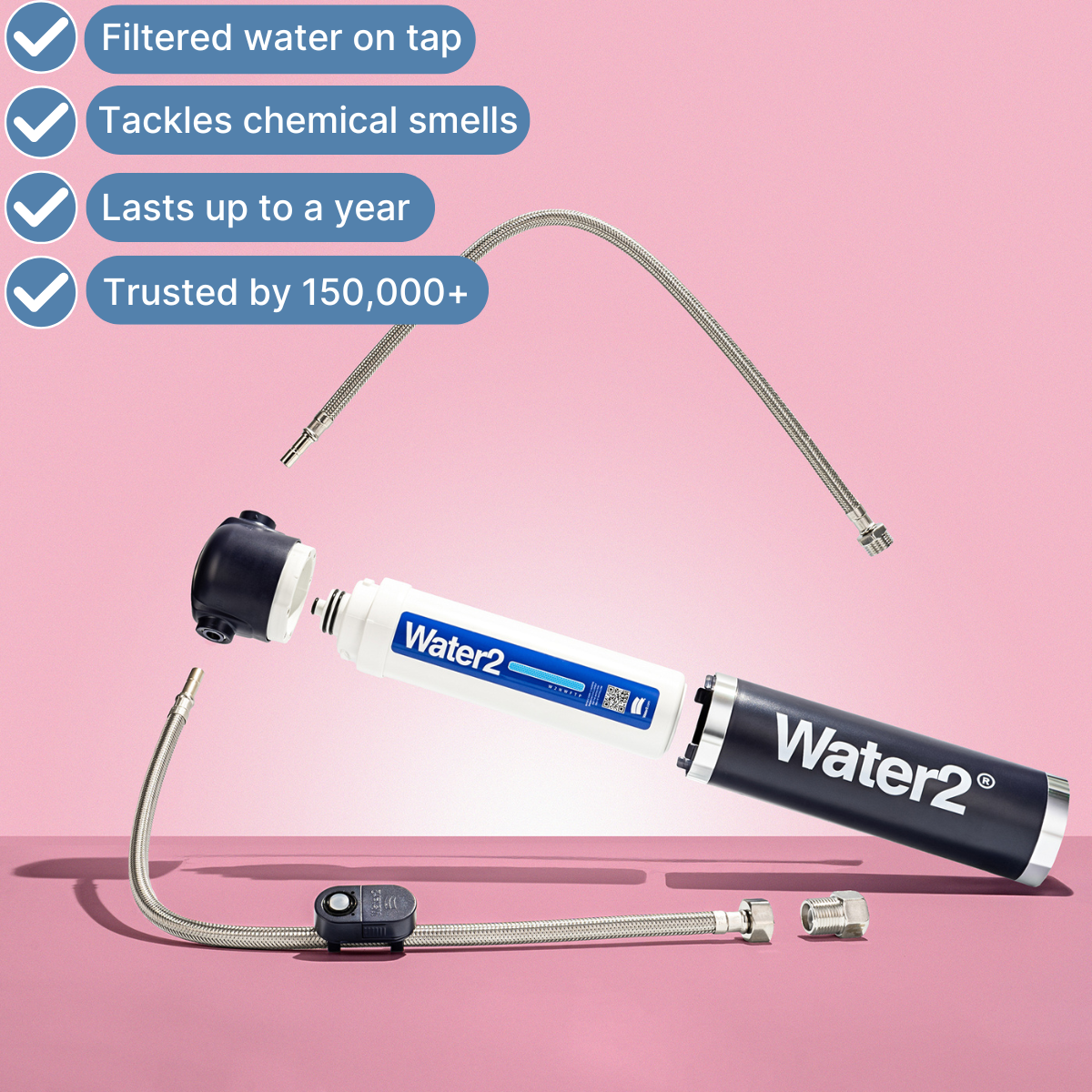 Water2 Facebook ad