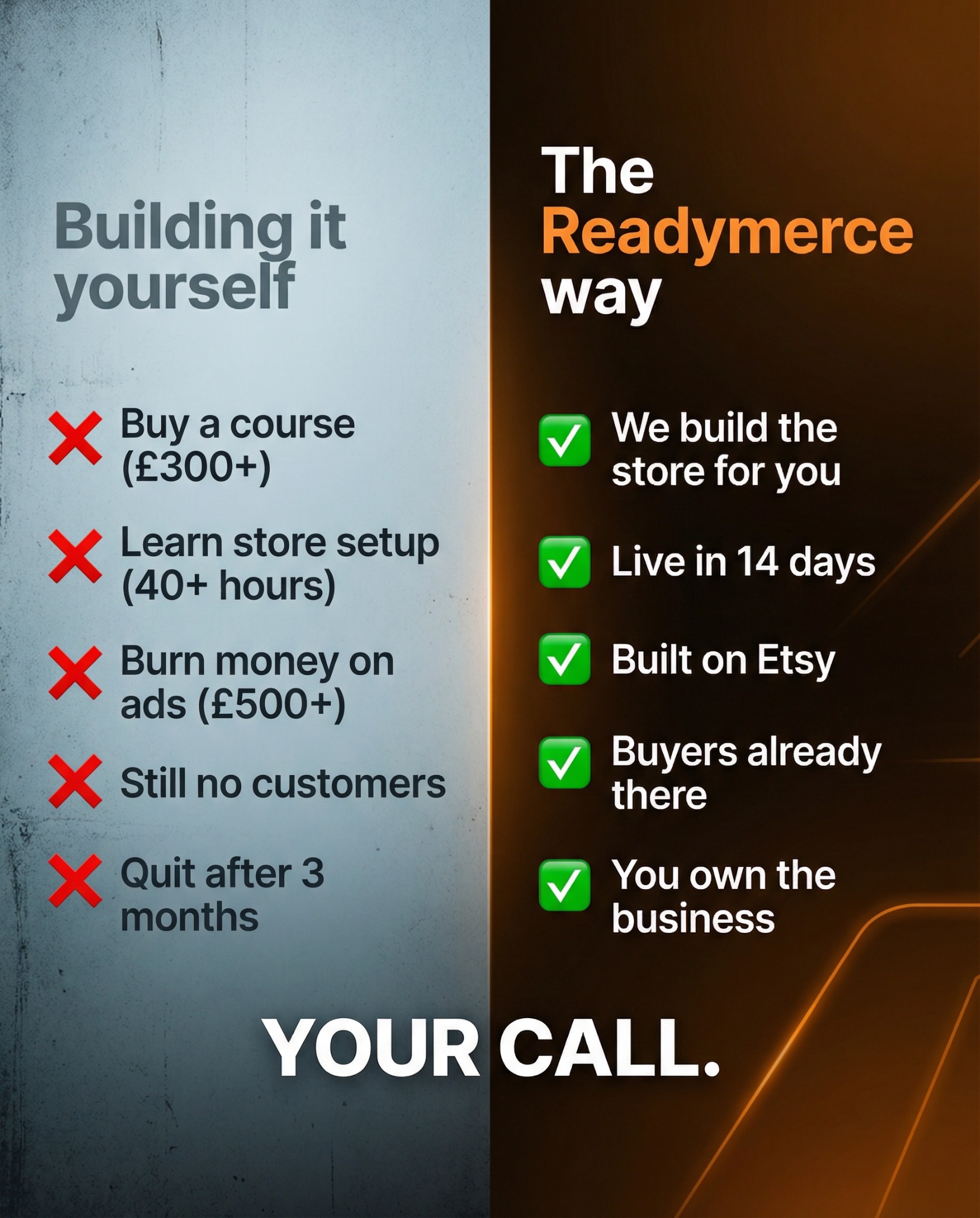 Readymerce Facebook ad: Own Your Store, Keep the Revenue