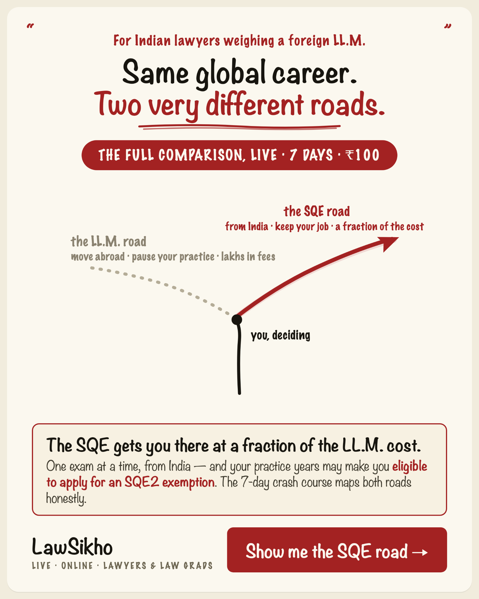 LawSikho Facebook ad: Same global career. Two very different roads.
