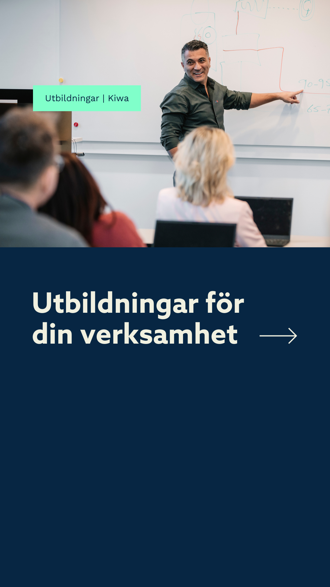 Kiwa Sverige Facebook ad