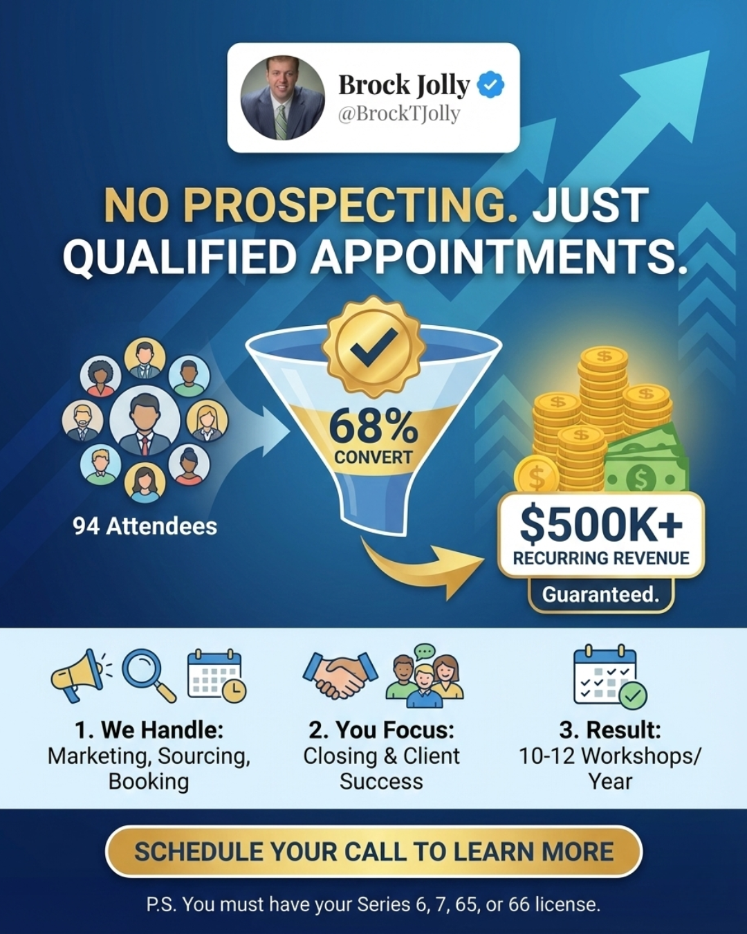 The College Funding Coach Facebook ad: Stop Prospecting. Start Closing. Click Learn More.