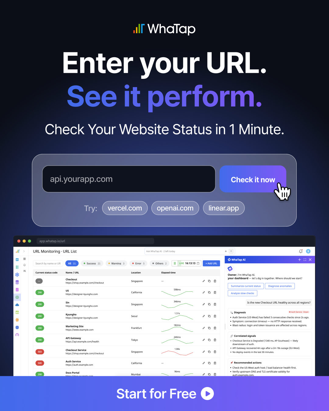 WhaTap Labs Facebook ad