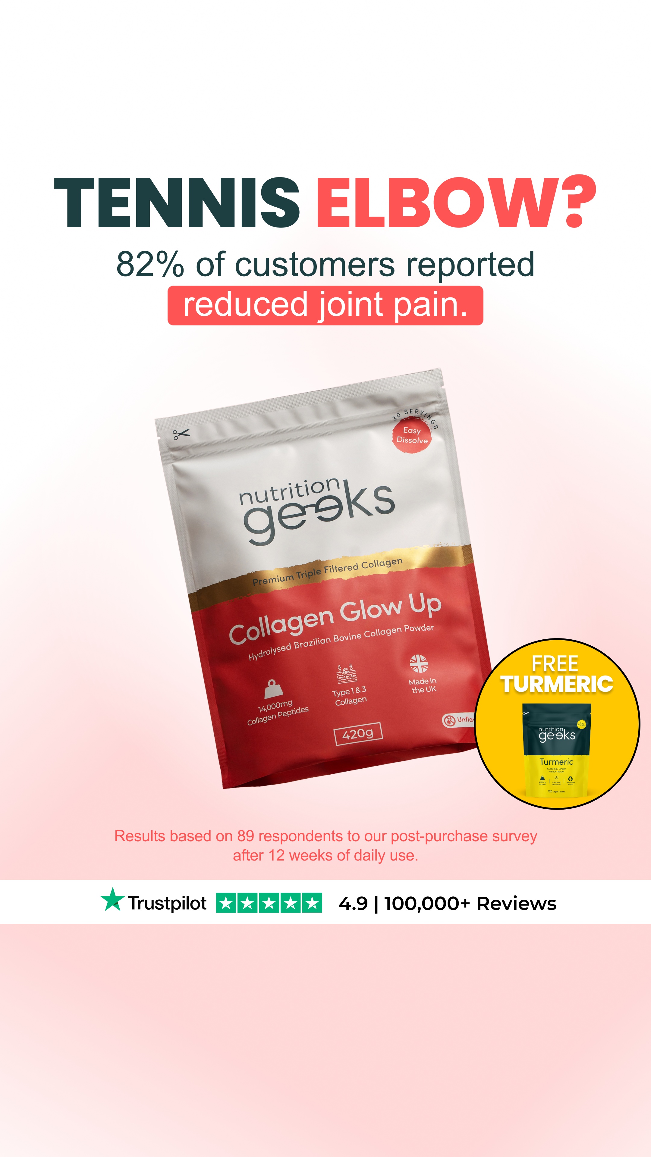 Nutrition Geeks Facebook ad