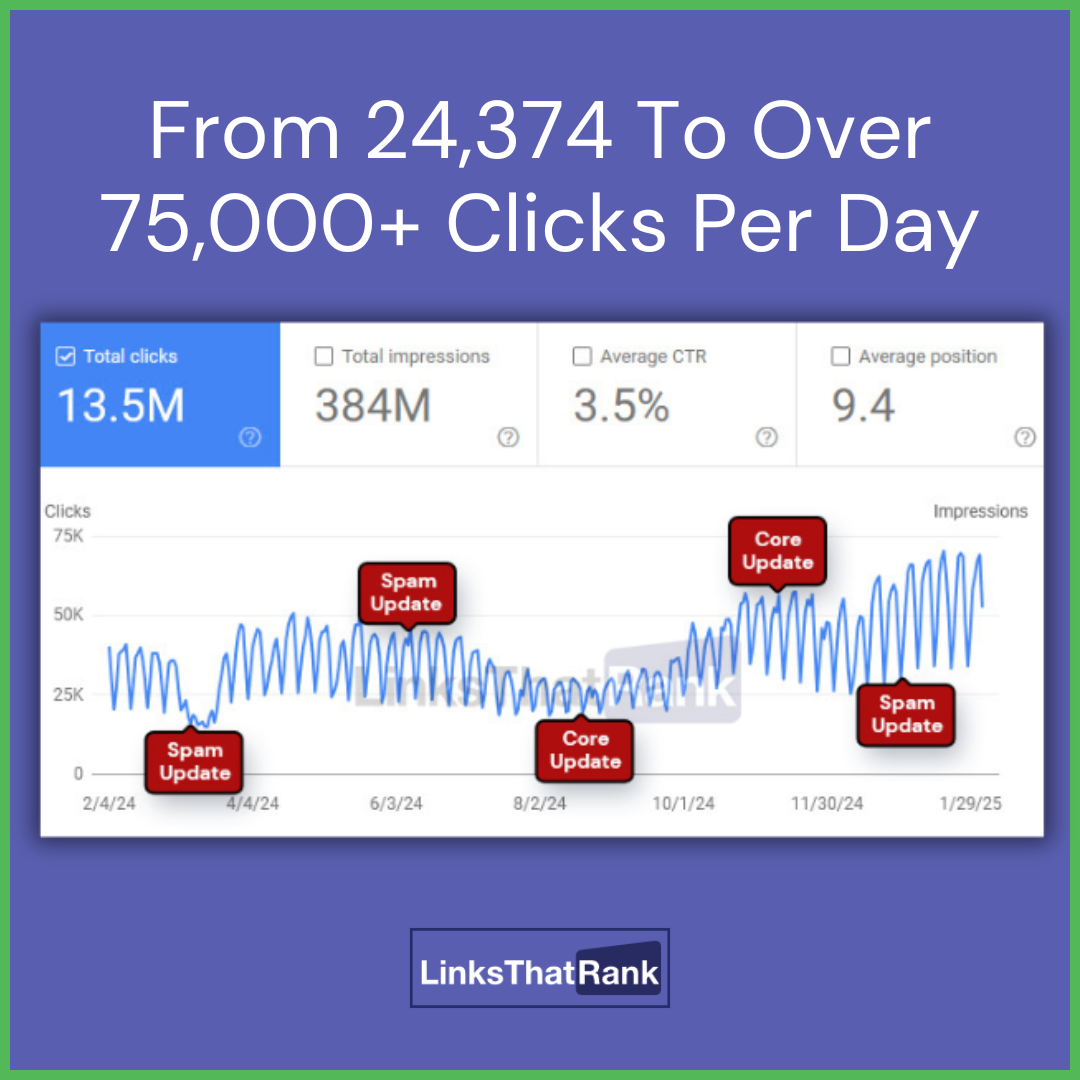 SearchLogistics Facebook ad