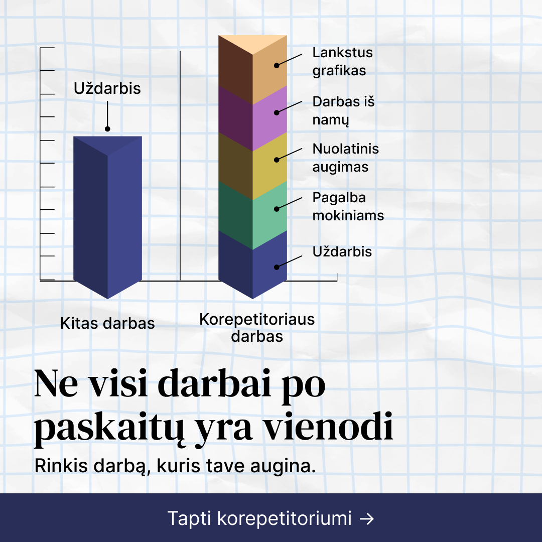 Digiklasė - by Memby Facebook ad