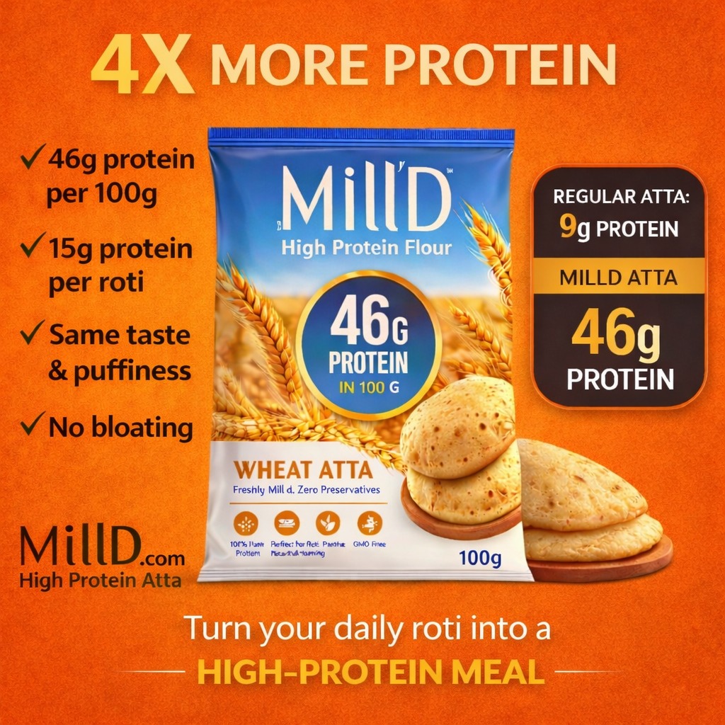 MillD Protein Atta Facebook ad: More Protein in Every Roti