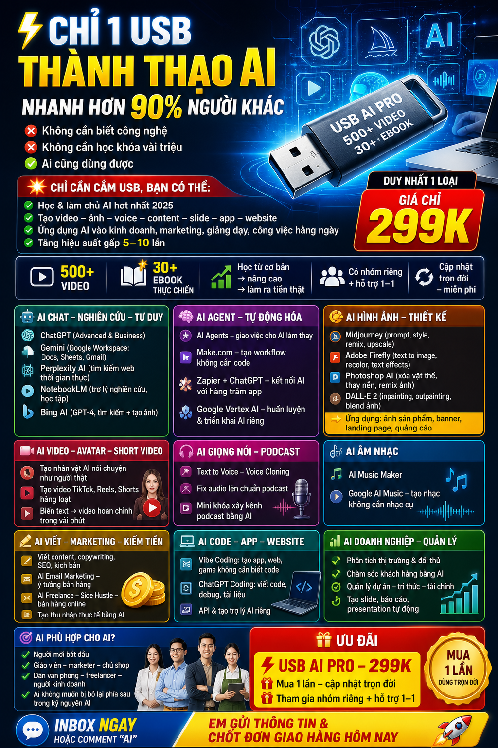 Ai Cho Người Mới - USB AI Facebook ad