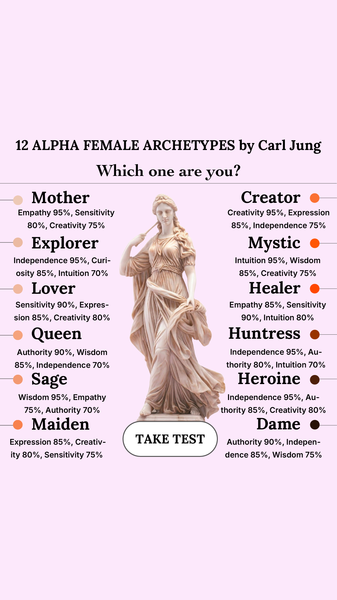 Personality Type Facebook ad