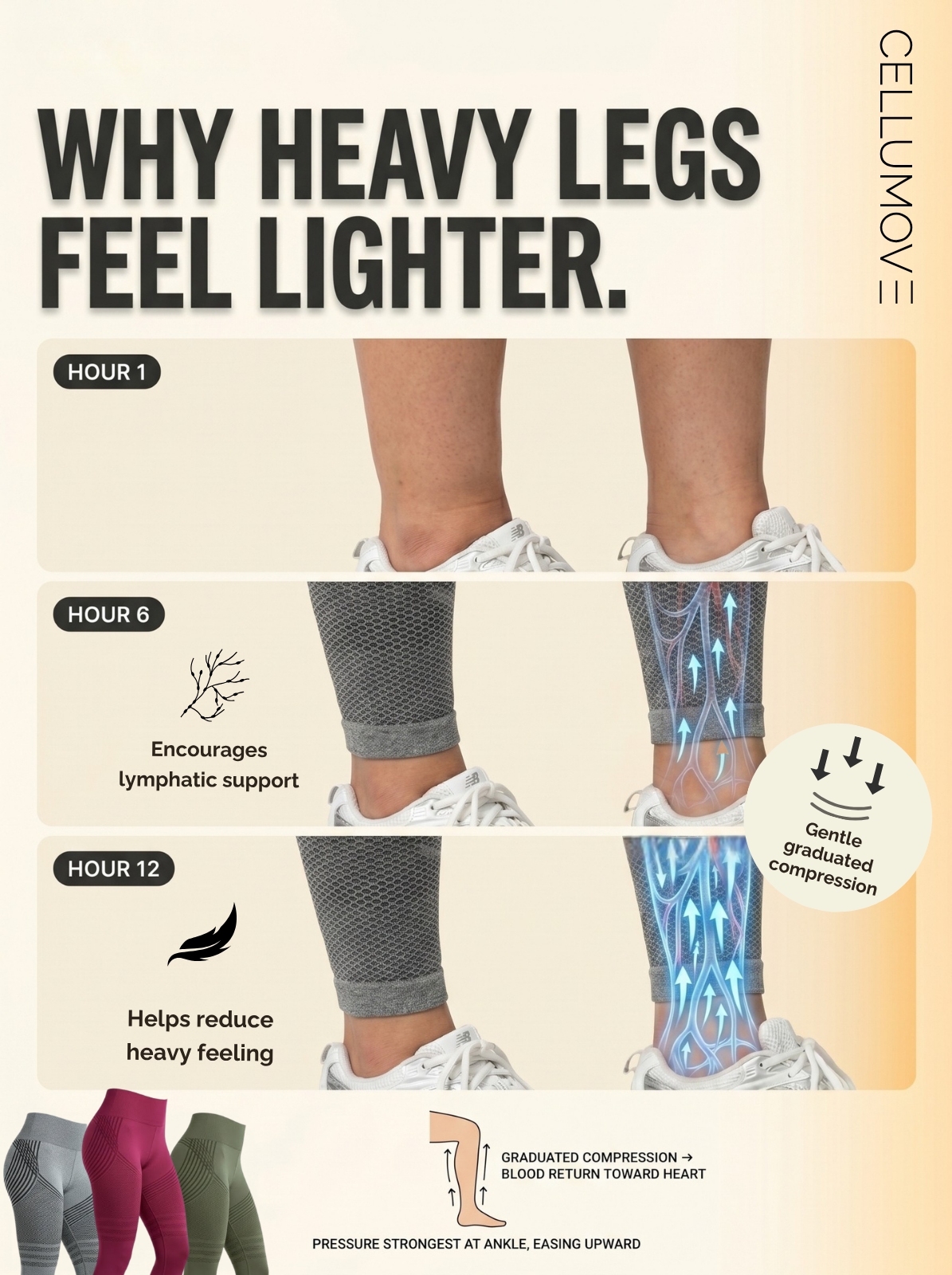 Cellumove- Facebook ad