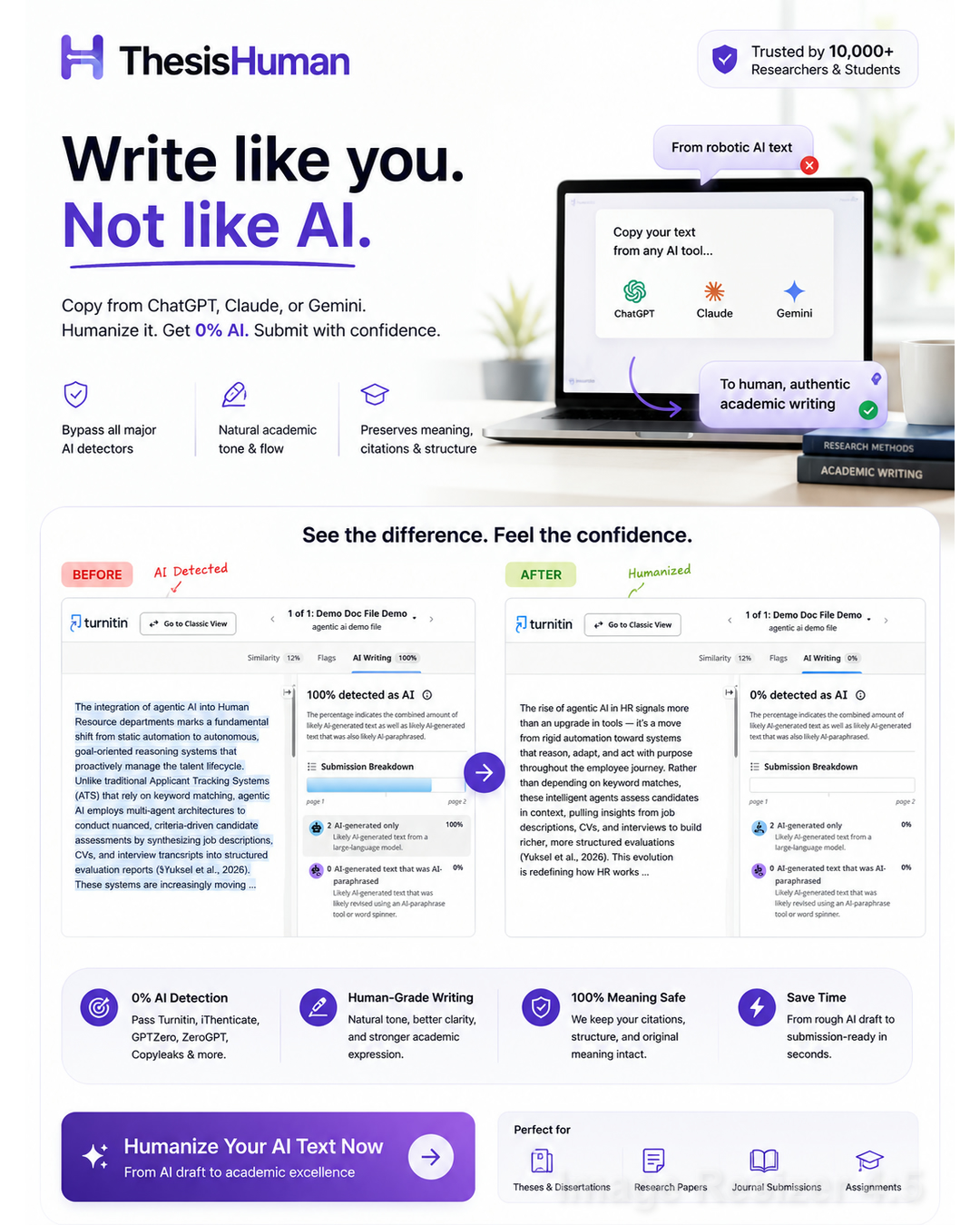 ThesisHuman Facebook ad: ThesisHuman converts AI text into human-level academic…