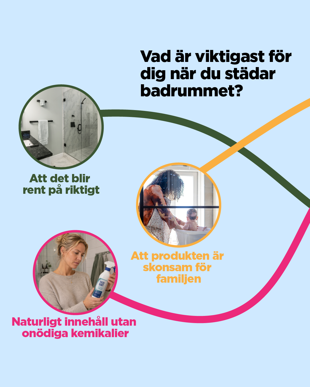 Västerbottenssåpa Facebook ad