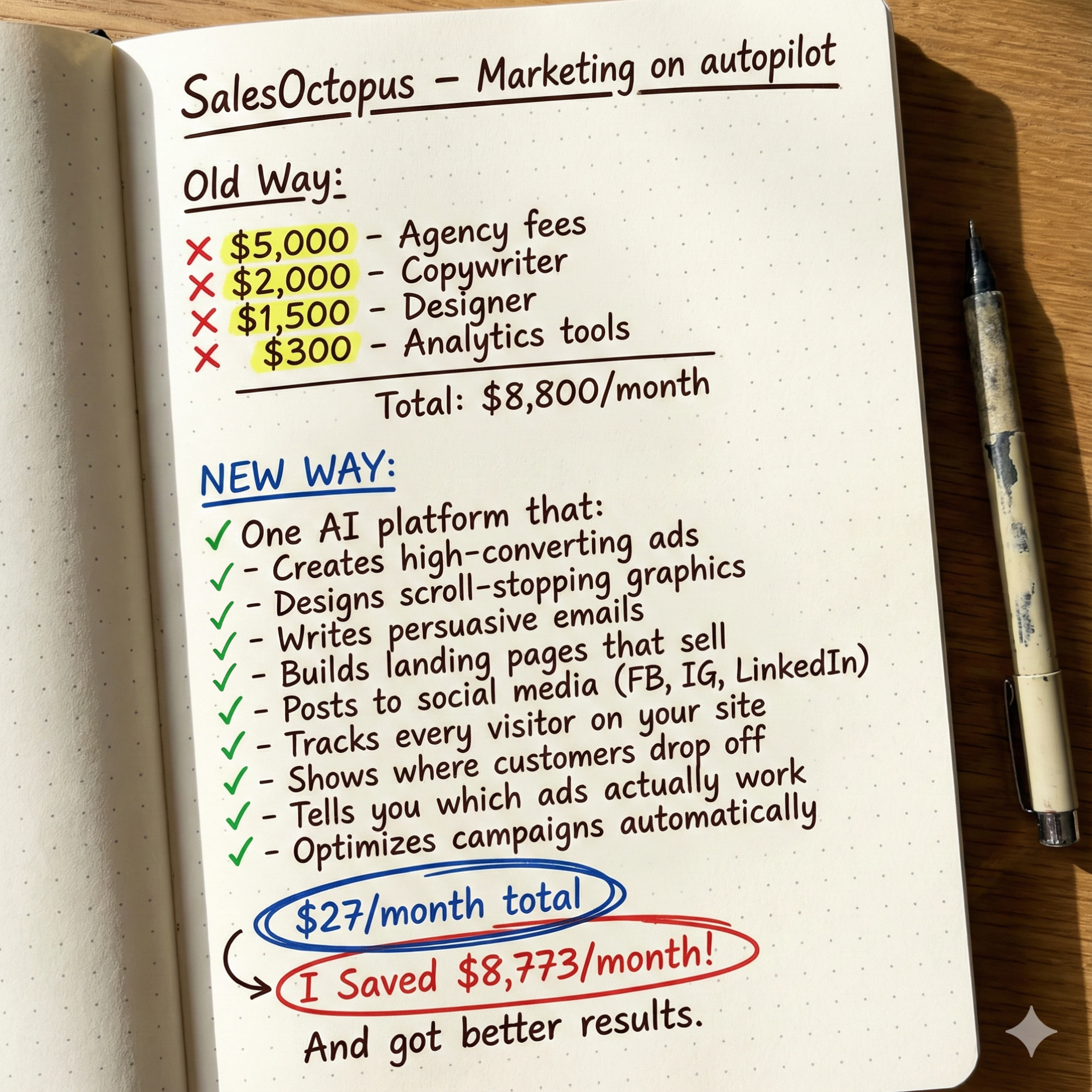 Sales Octopus Facebook ad: Replace Your $1,000/Month Agency With AI (Save $20,000+…