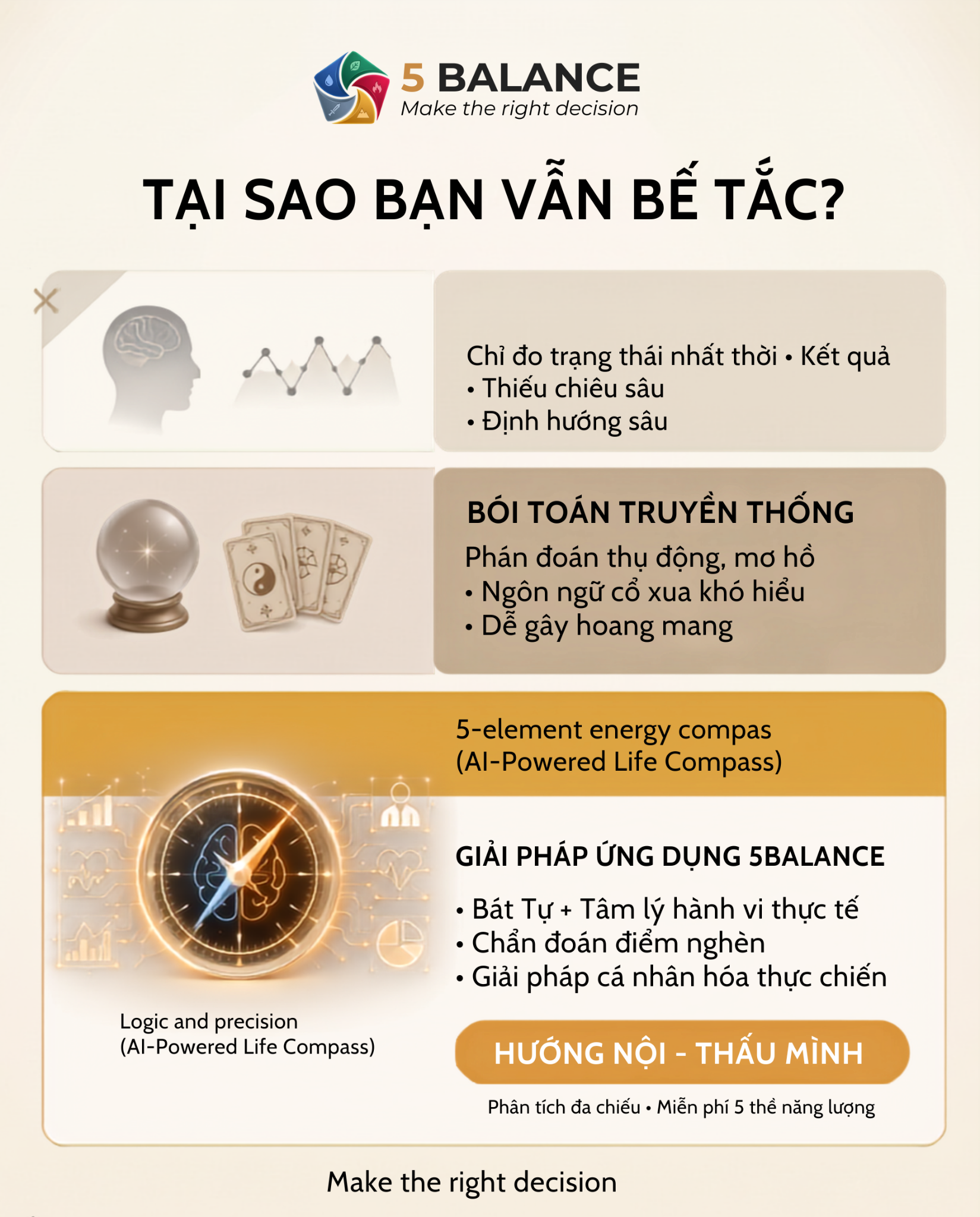 5balance Facebook ad