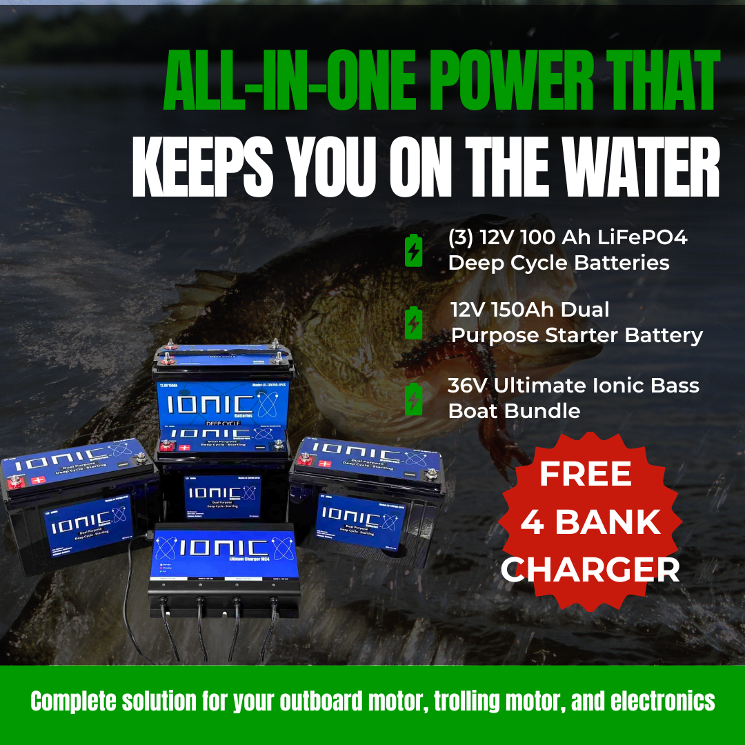 LithiumHub Facebook ad