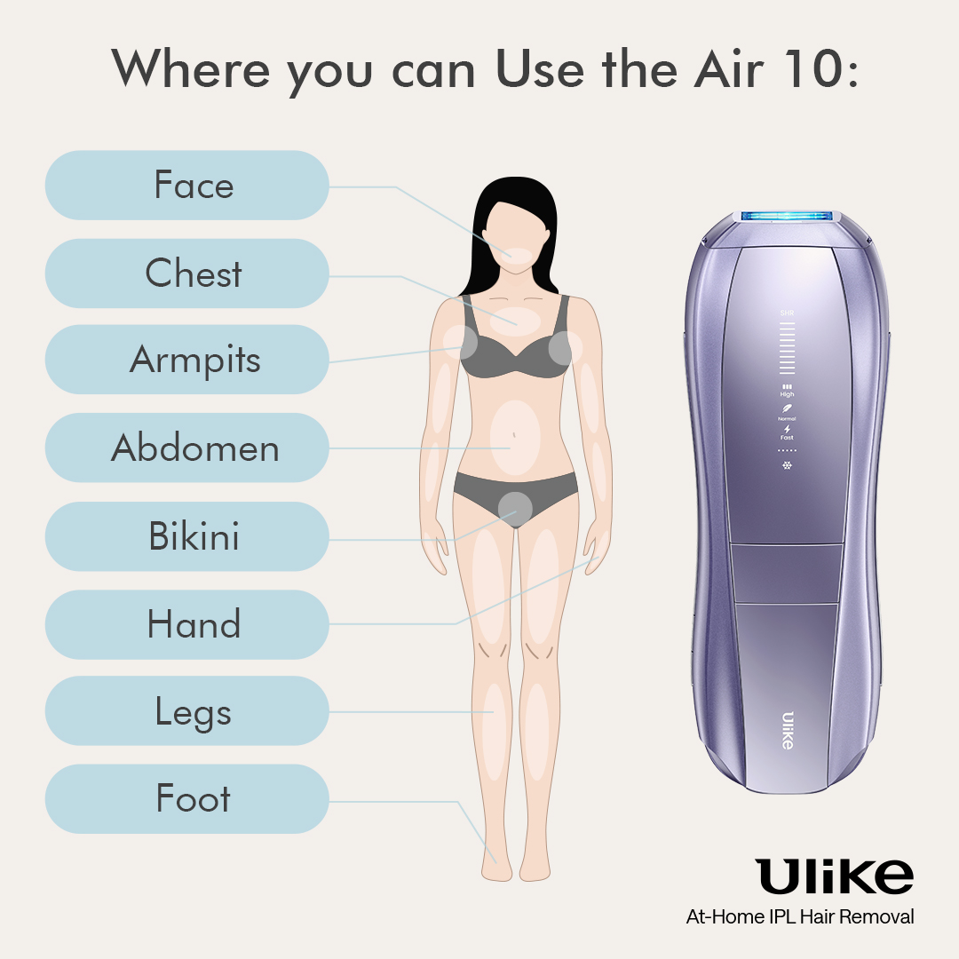Ulike Global Facebook ad