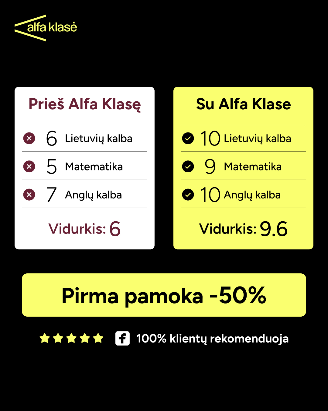 Alfa Klasė Facebook ad