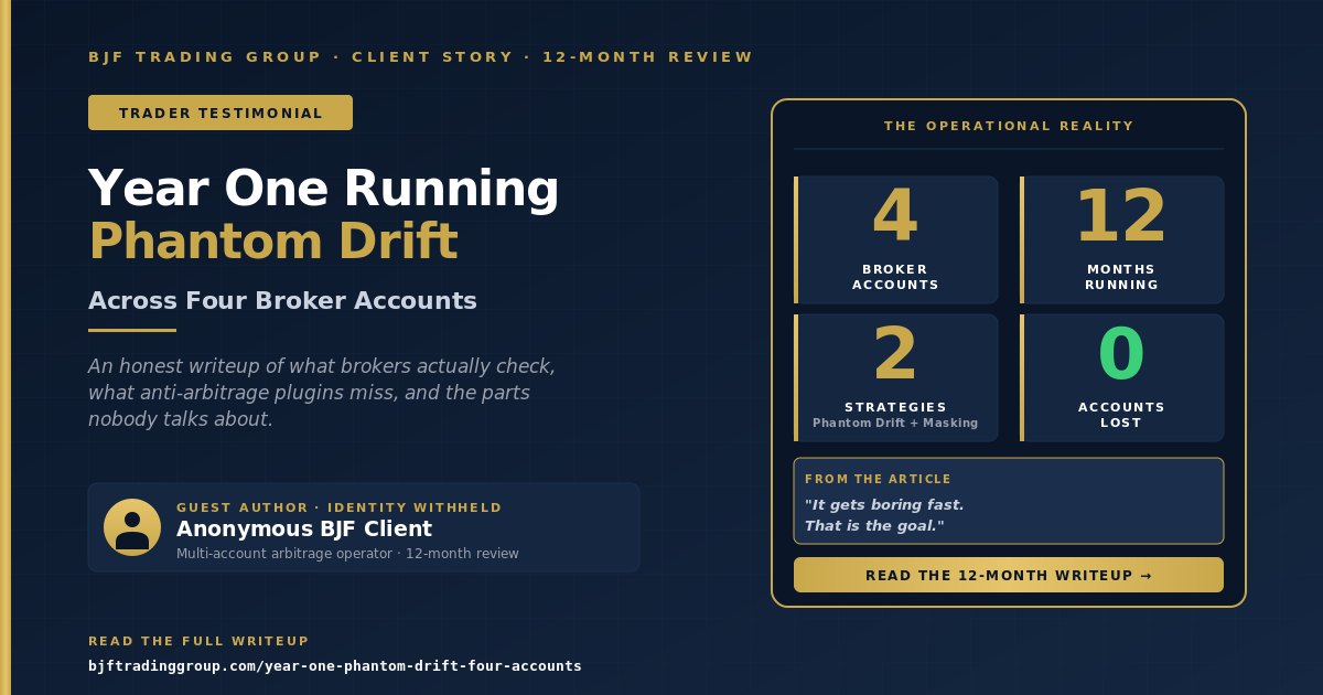 BJF Trading Group Facebook ad: Phantom Drift + Hybrid Masking: 12-Month Trader Review | BJF
