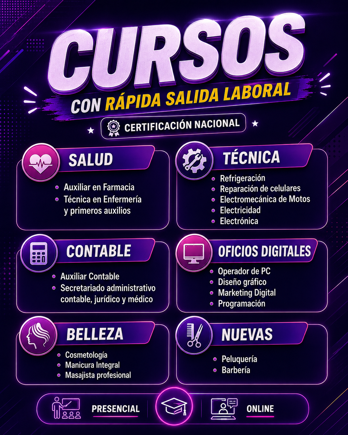Fund. Forjando el Futuro Santiago Facebook ad: Chatea con nosotros
