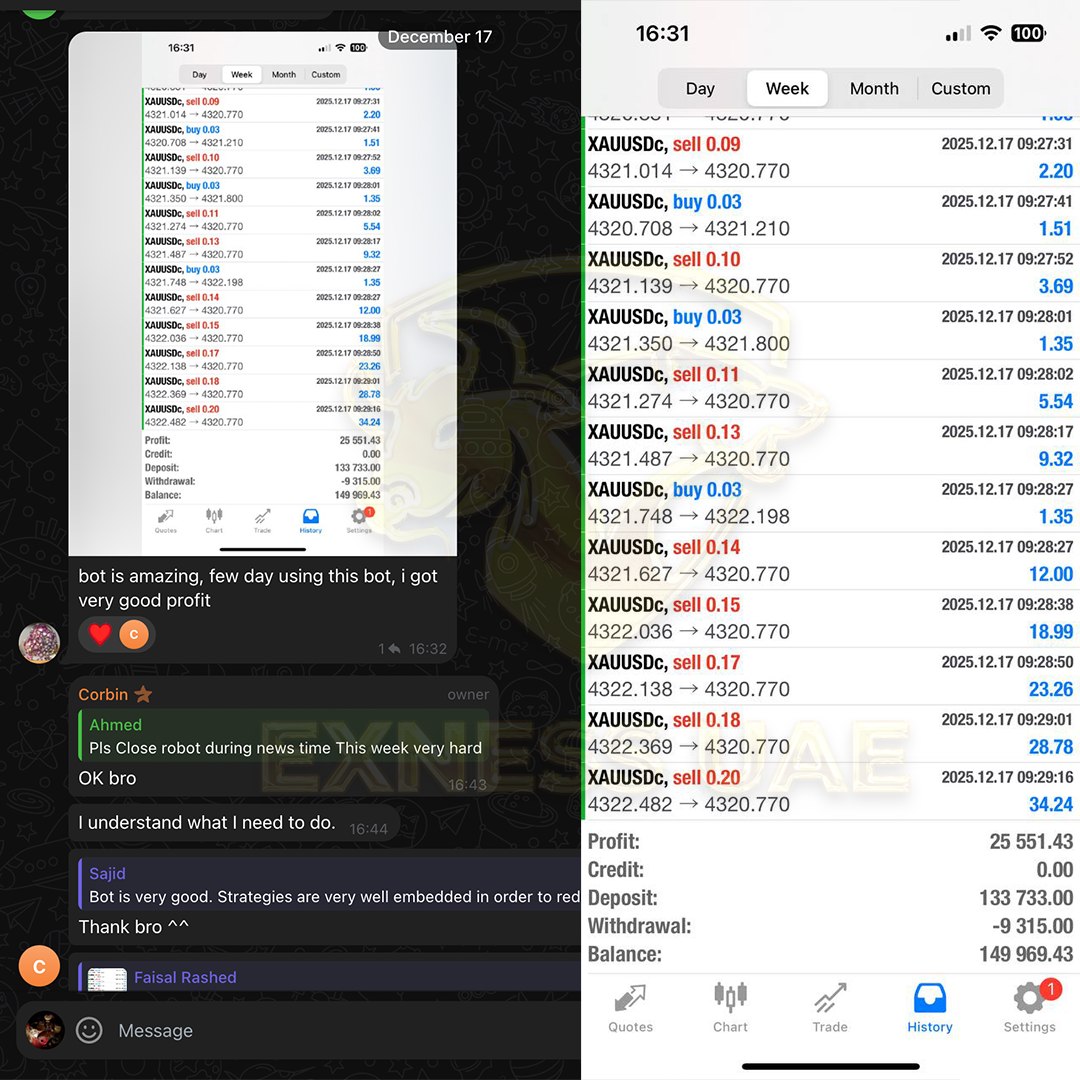 Dubai Forex Signals Facebook ad