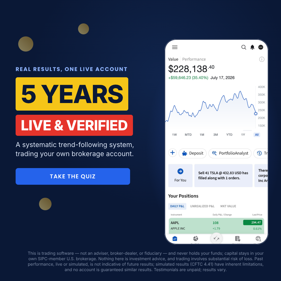The Investor Outlook Facebook ad