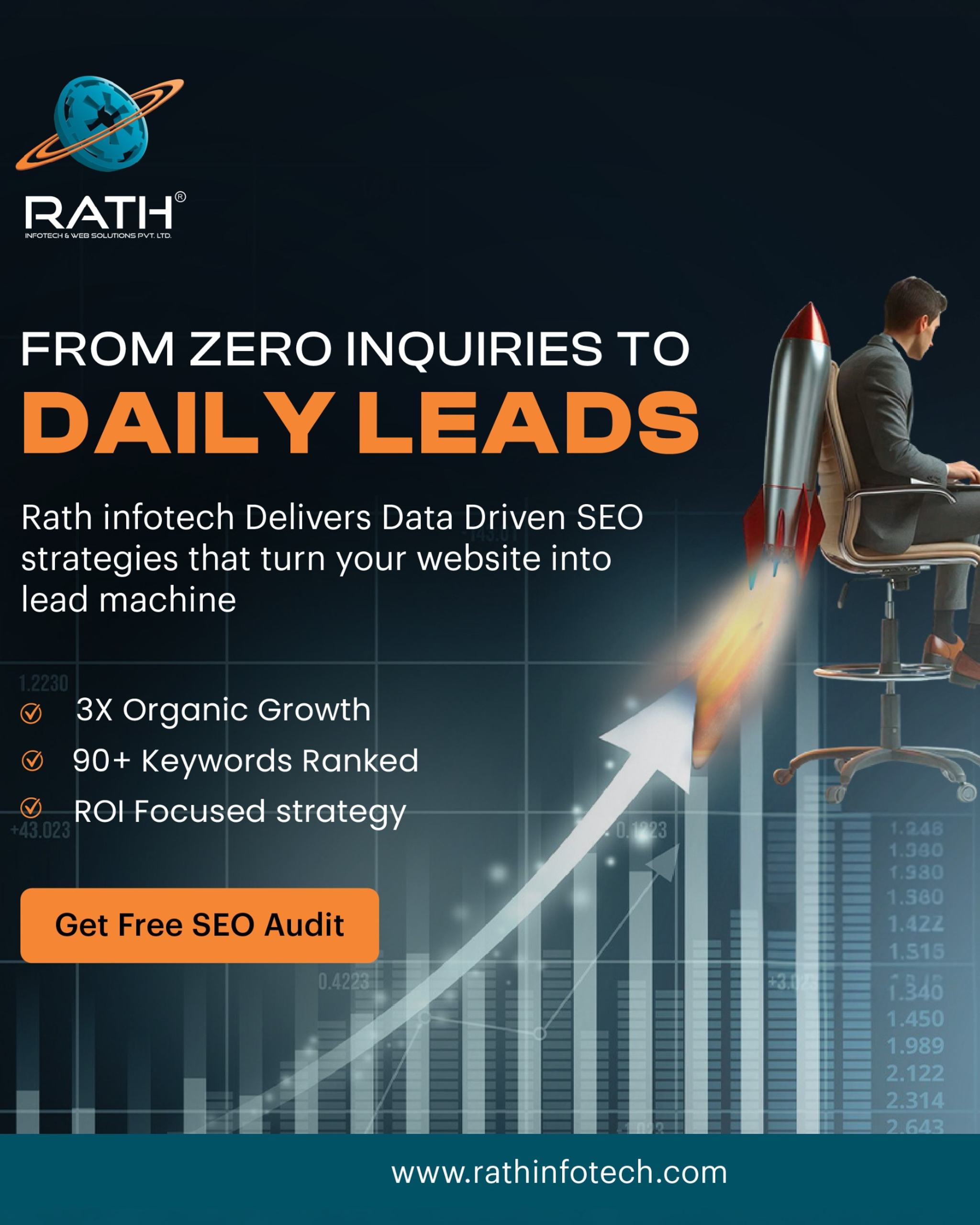 Rath Infotech1 Facebook ad: Scale Your Business With ROI-Focused Marketing