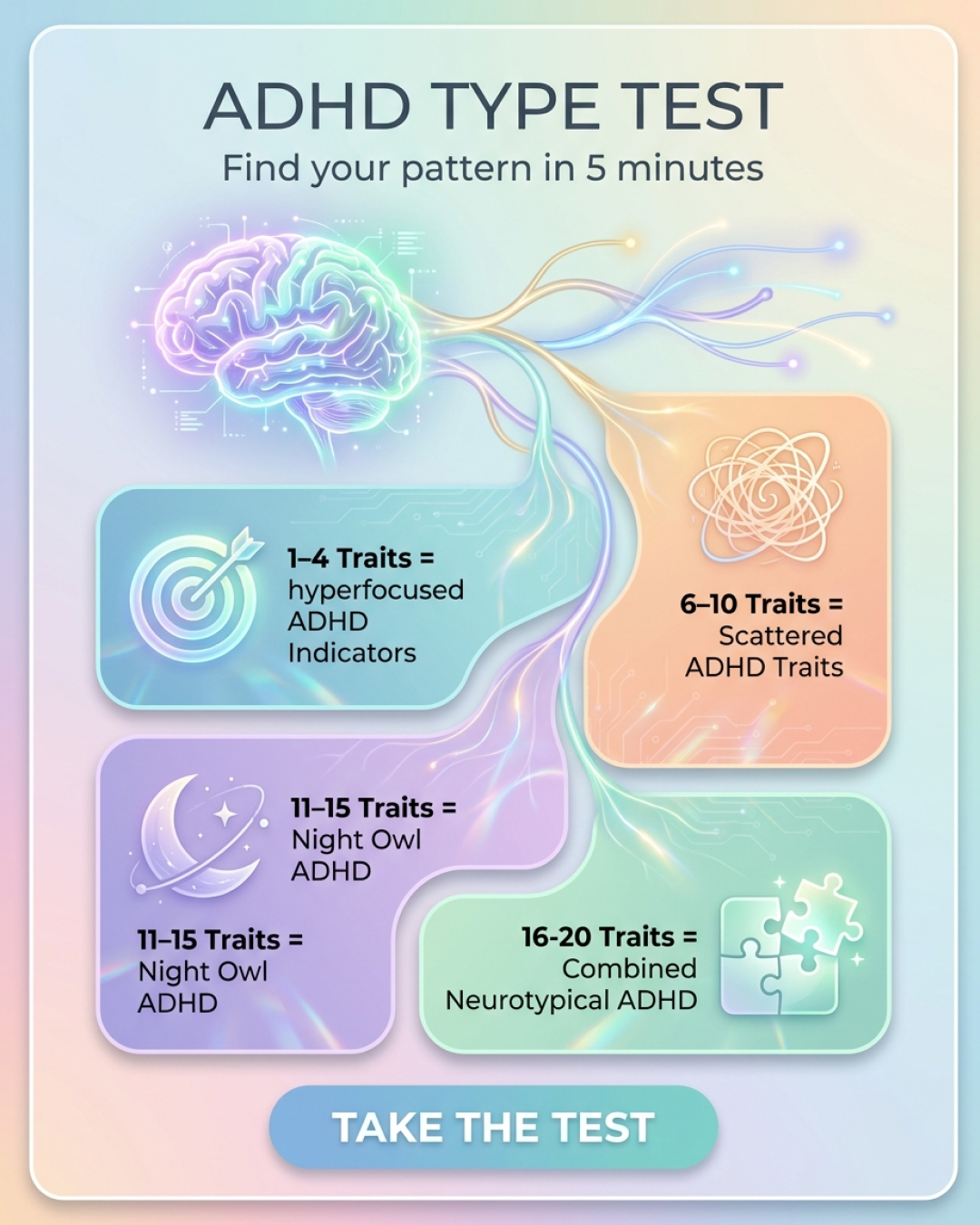 Personality Test: Created by Experts  Facebook ad