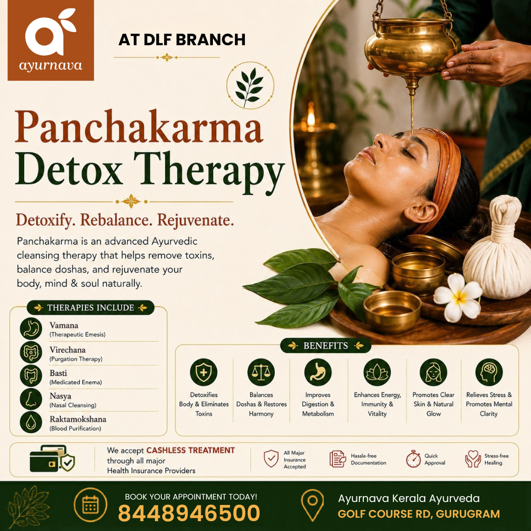Ayurnava Kerala Ayurveda Facebook ad
