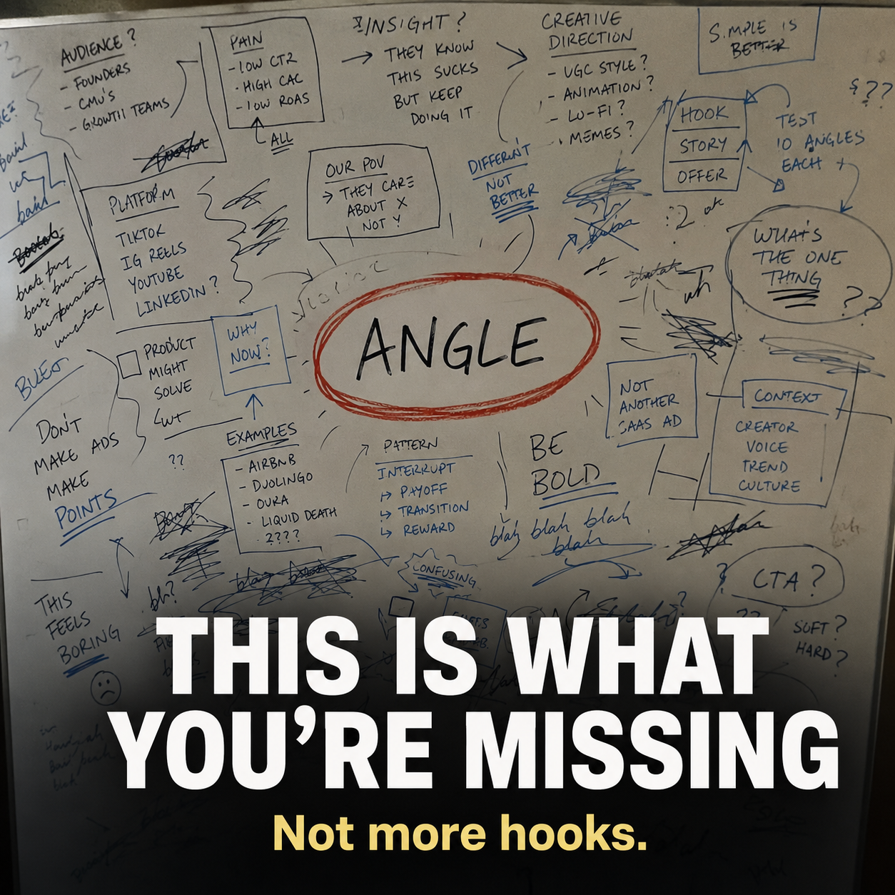 Anglestic Facebook ad