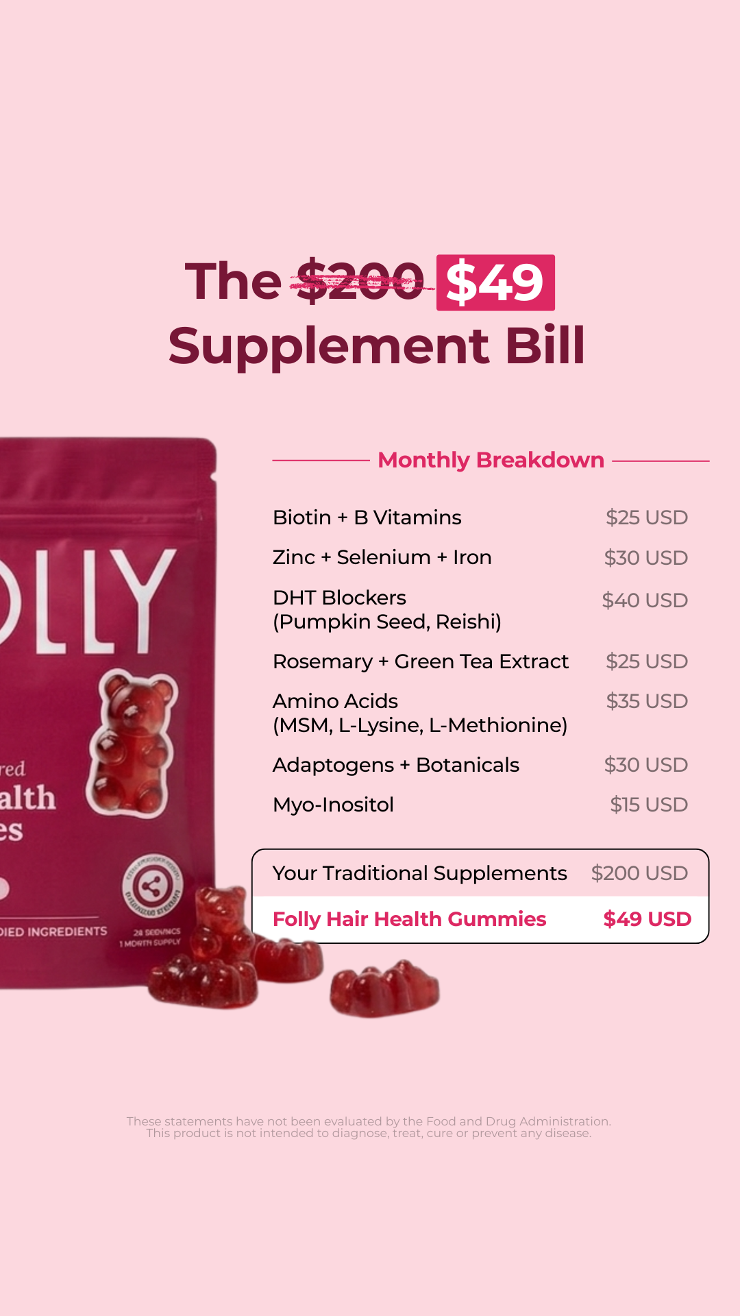 Folly Nutrition Facebook ad