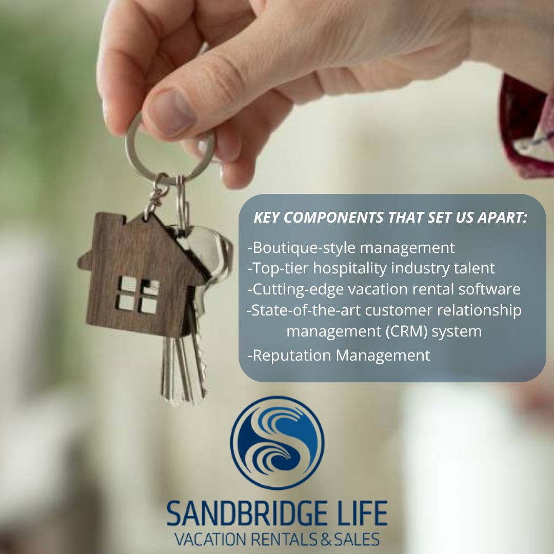 Sandbridge Life Realty Facebook ad from May 7, 2026