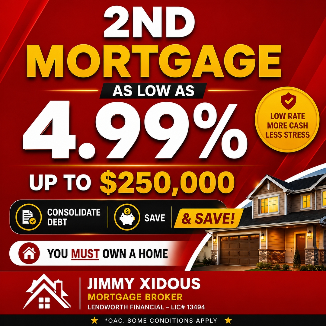 XidousMortgages.Com Facebook ad: Turn Your Home Equity Into Cash