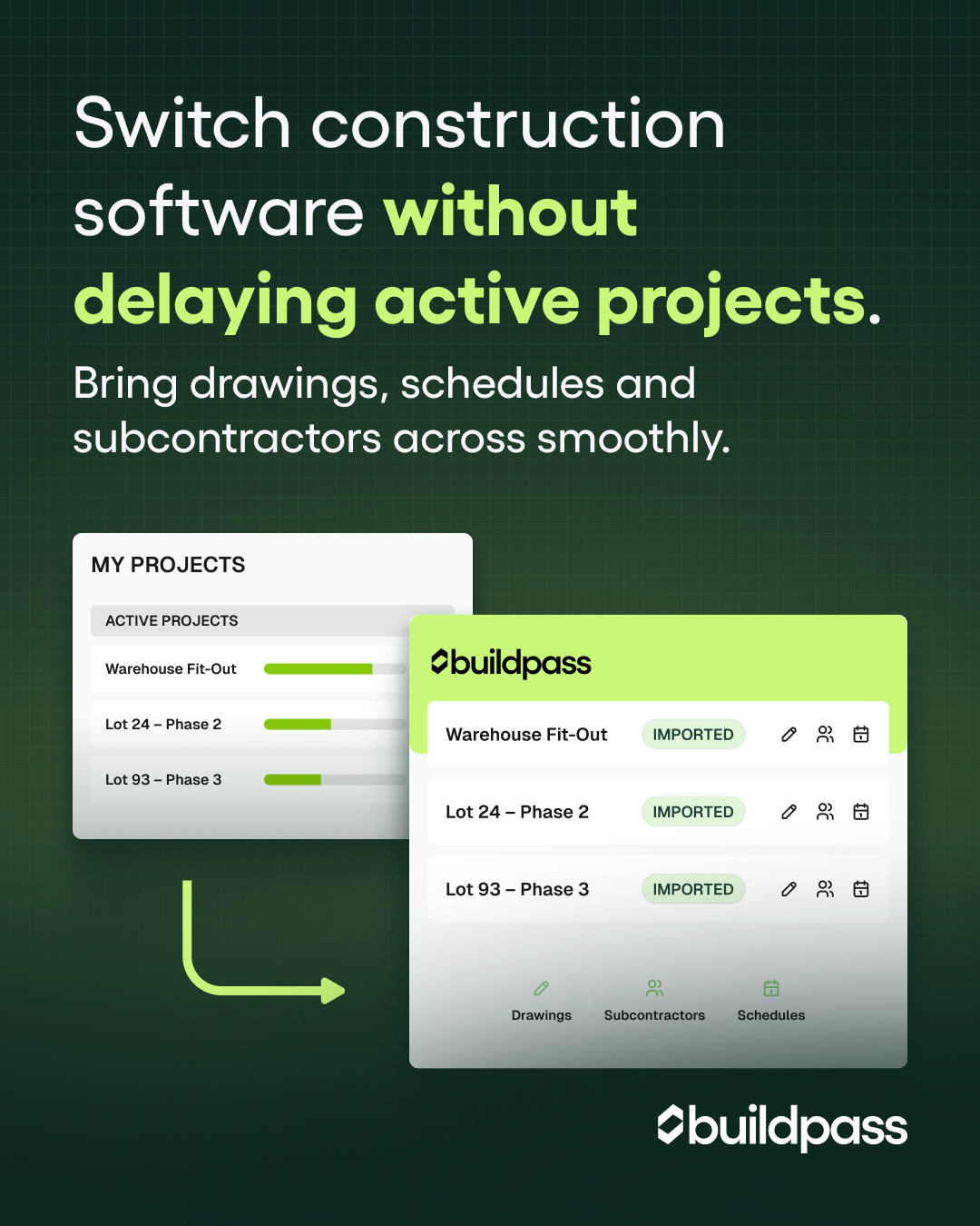 BuildPass Facebook ad