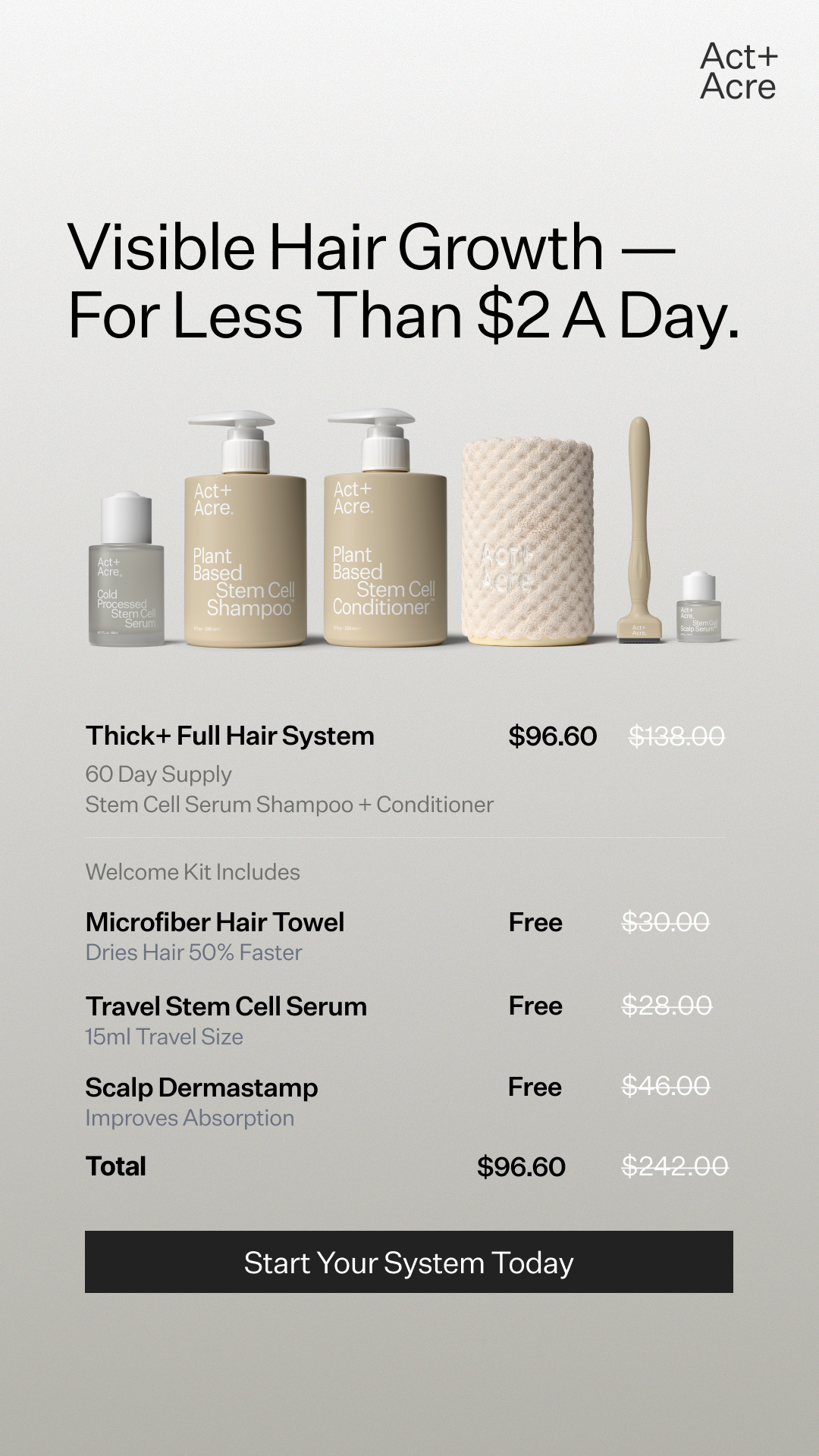 ActandAcre Facebook ad