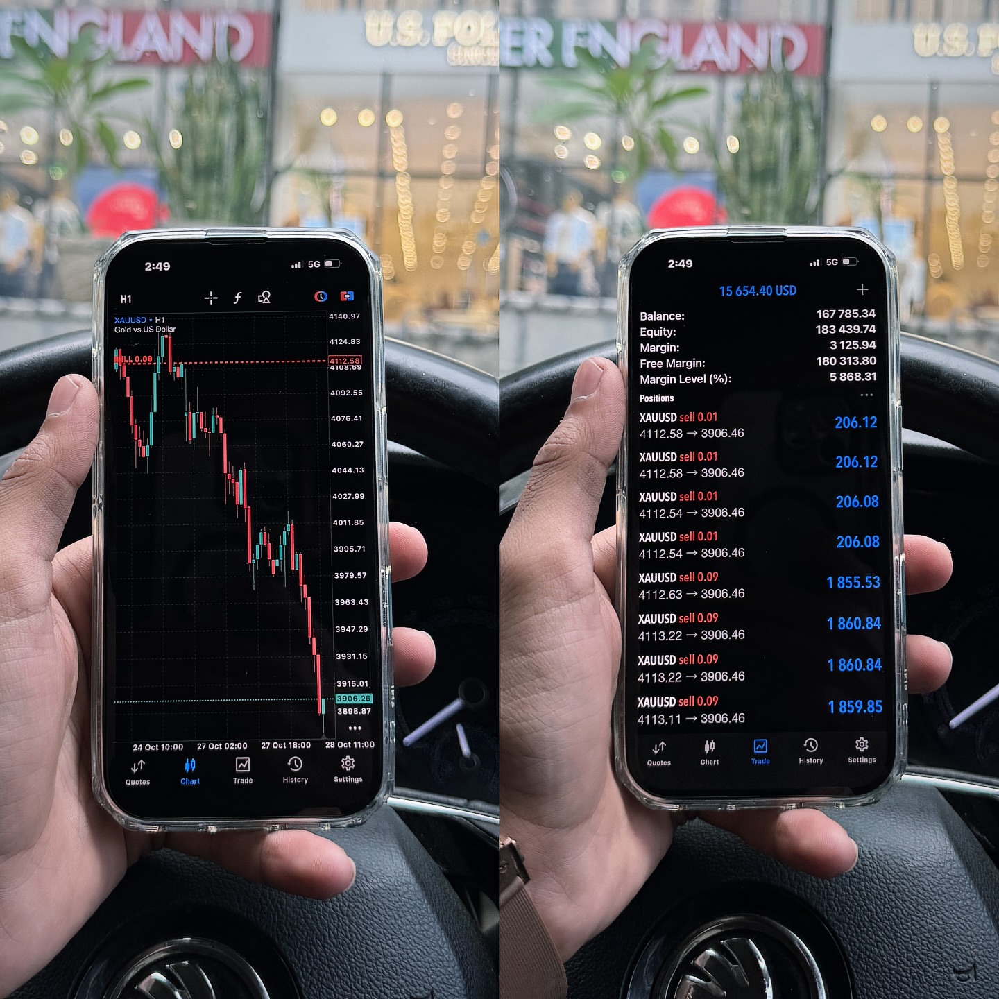 Maxado Agency 3 Facebook ad: EXPERIMENT TRADER