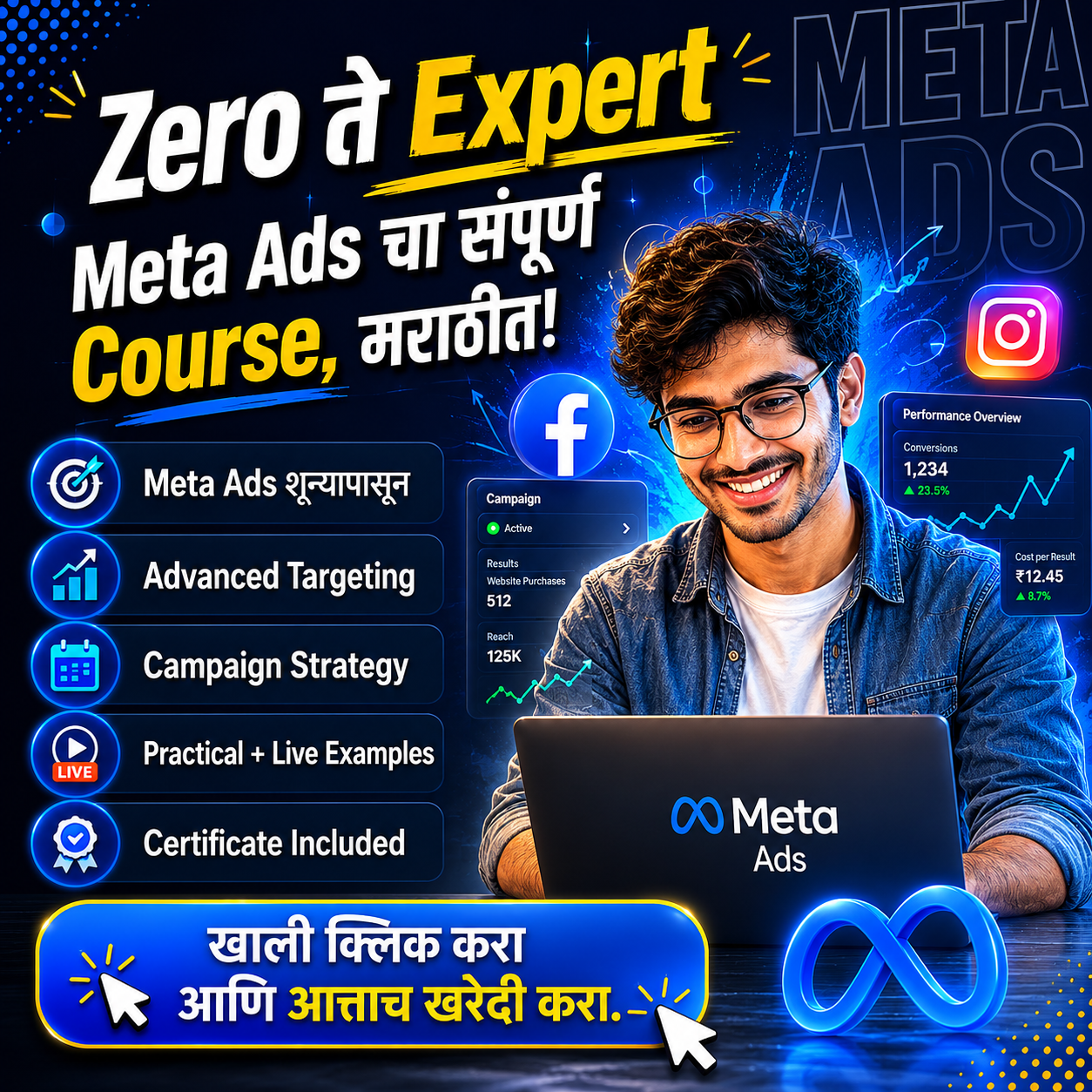 Panther Flow Facebook ad: Zero ते Expert Facebook Ads मराठीत!