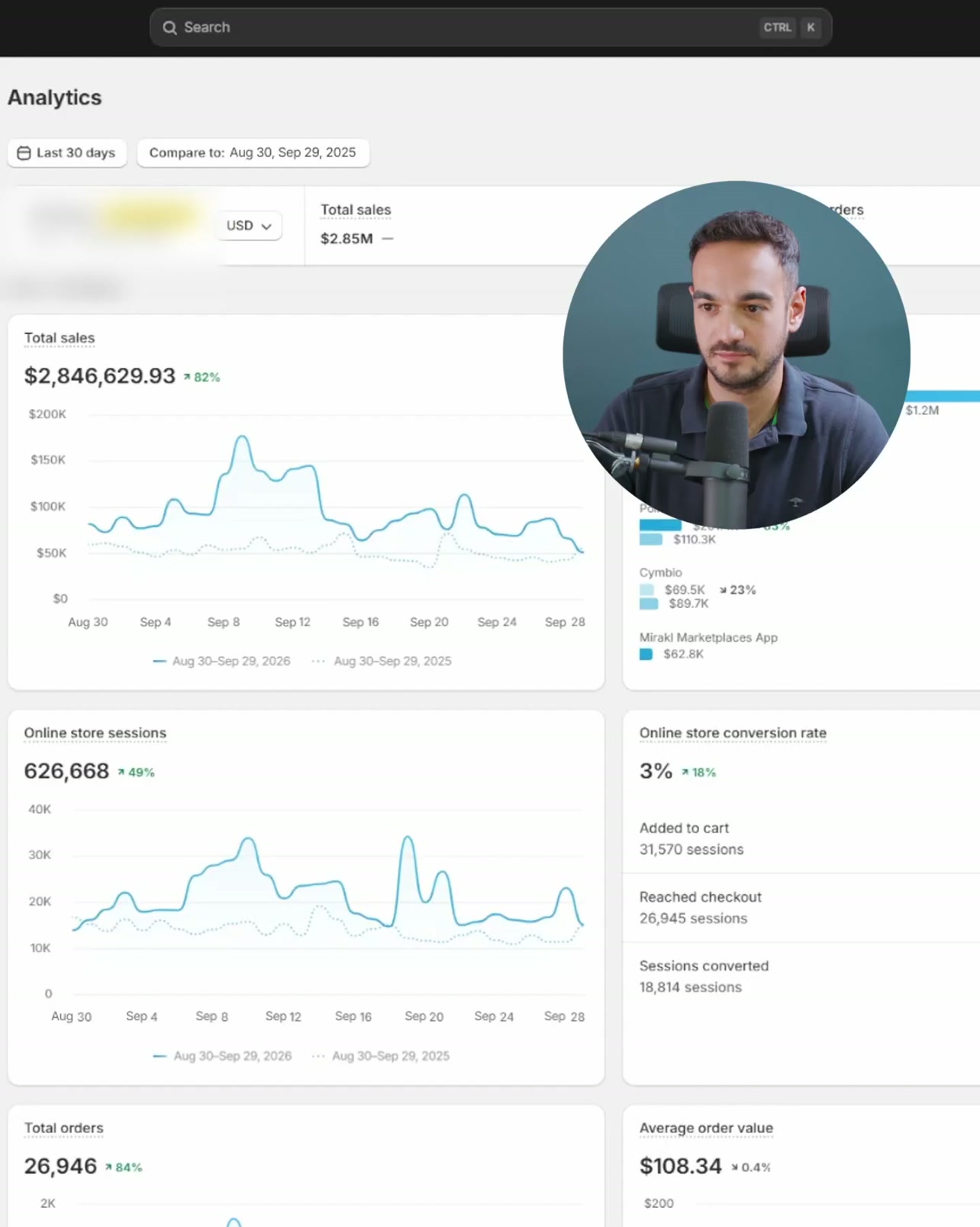 Ads for Apparel Facebook ad: Disappointed With Your Meta Ads Results?