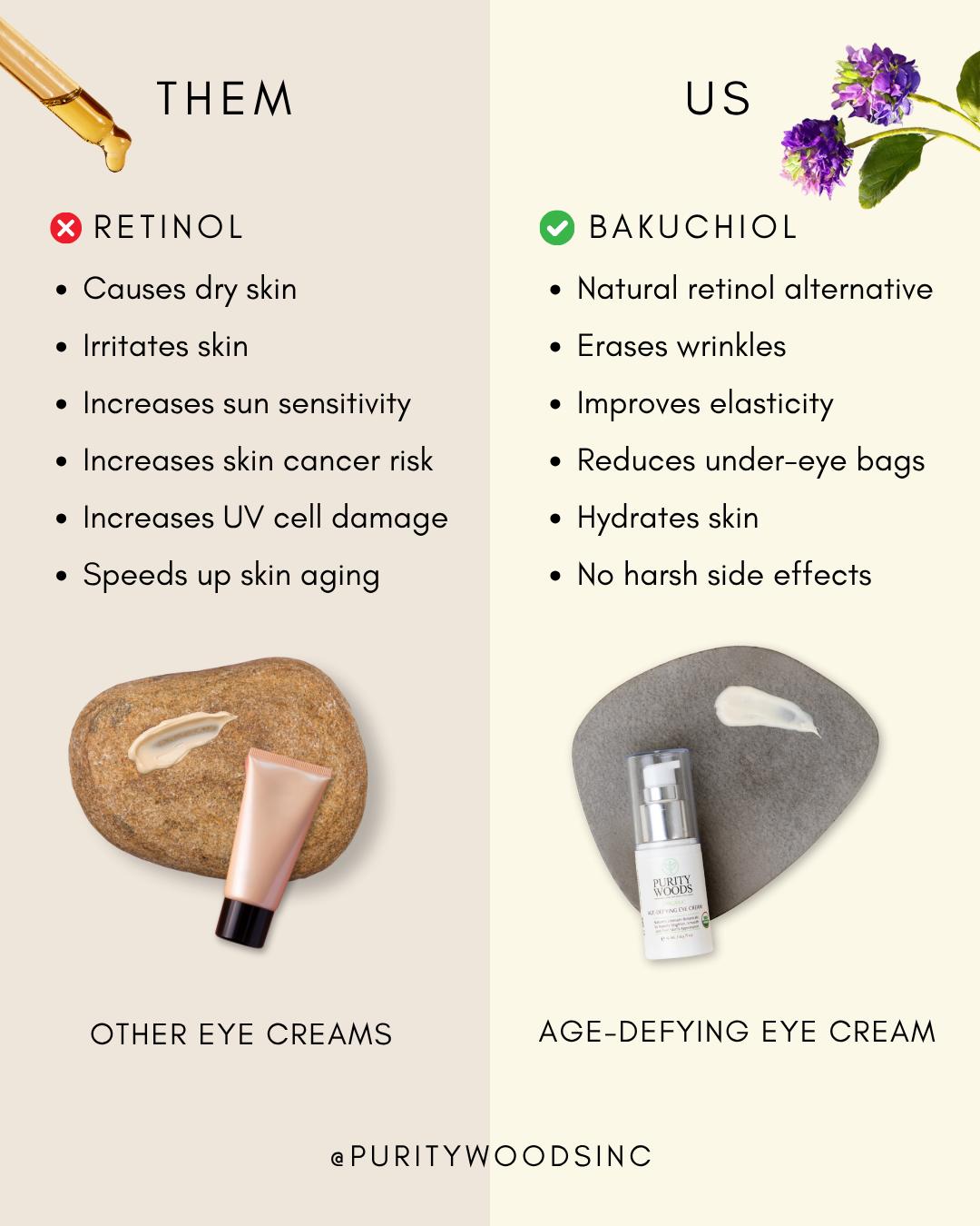 Purity Woods Inc Facebook ad