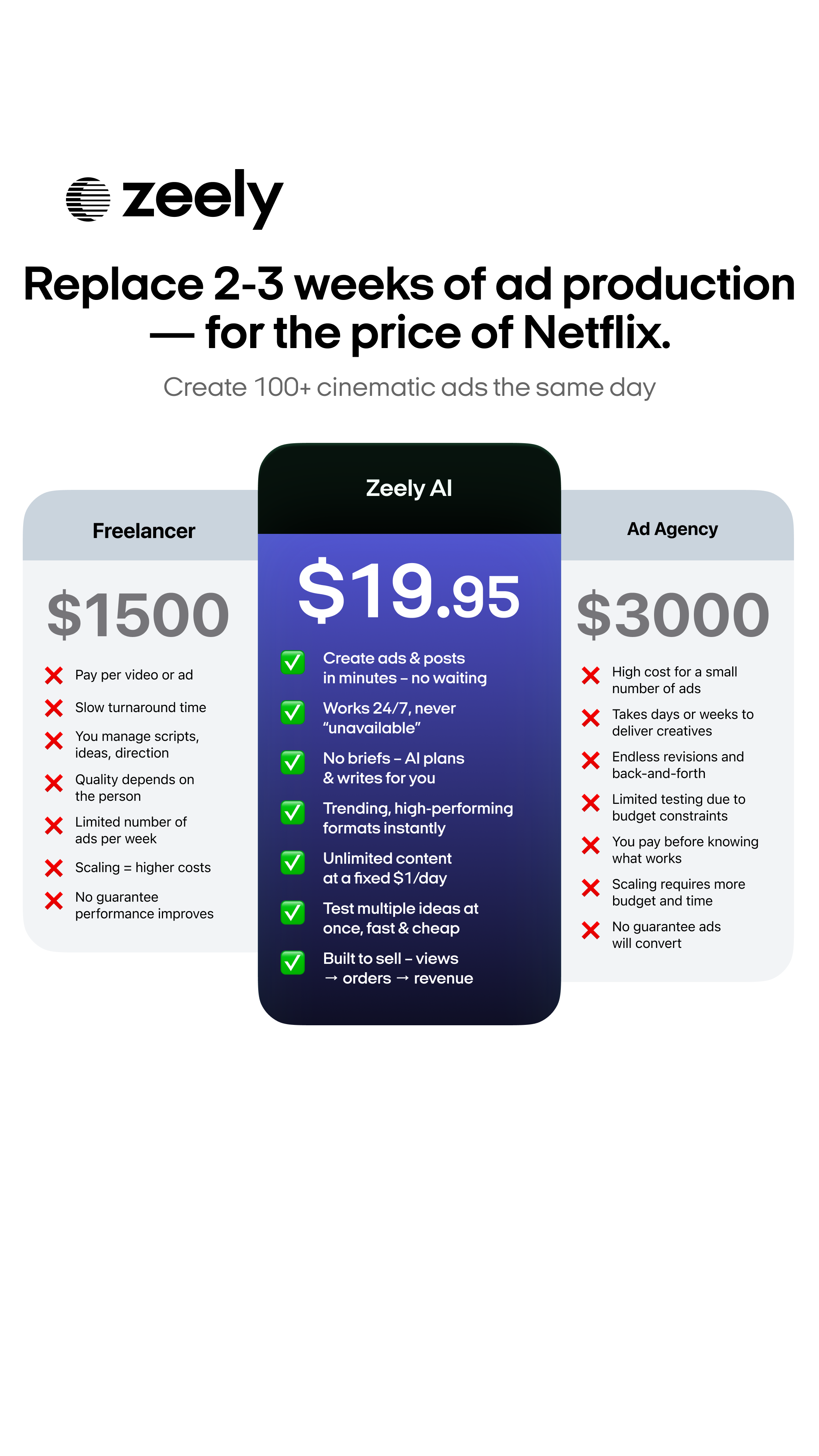 Zeely: AI Ads Maker Facebook ad
