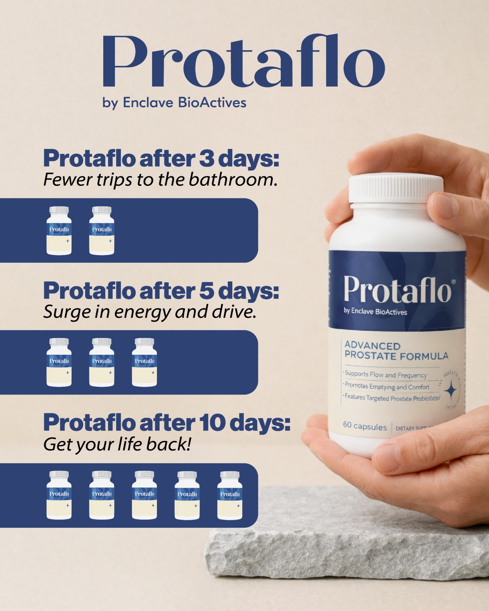 Protaflo Facebook ad