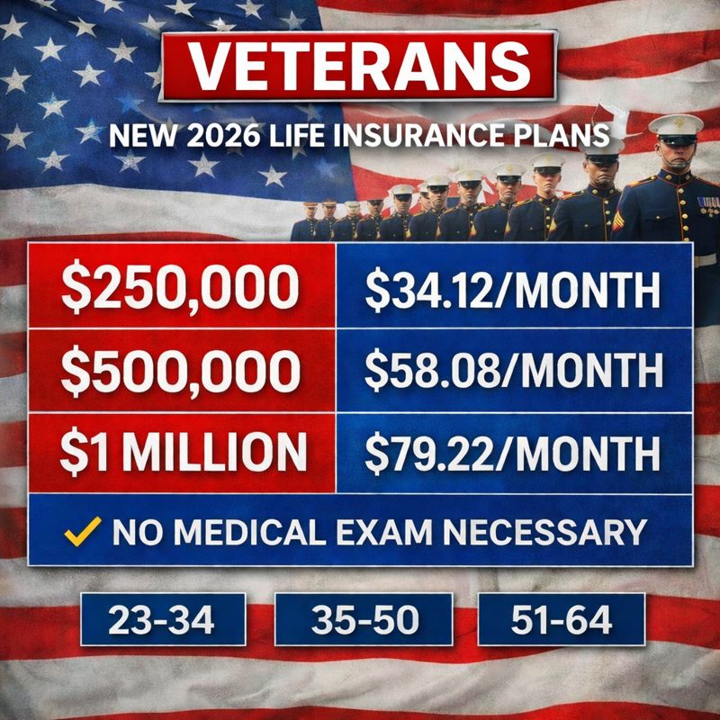 VA Life Benefits Facebook ad