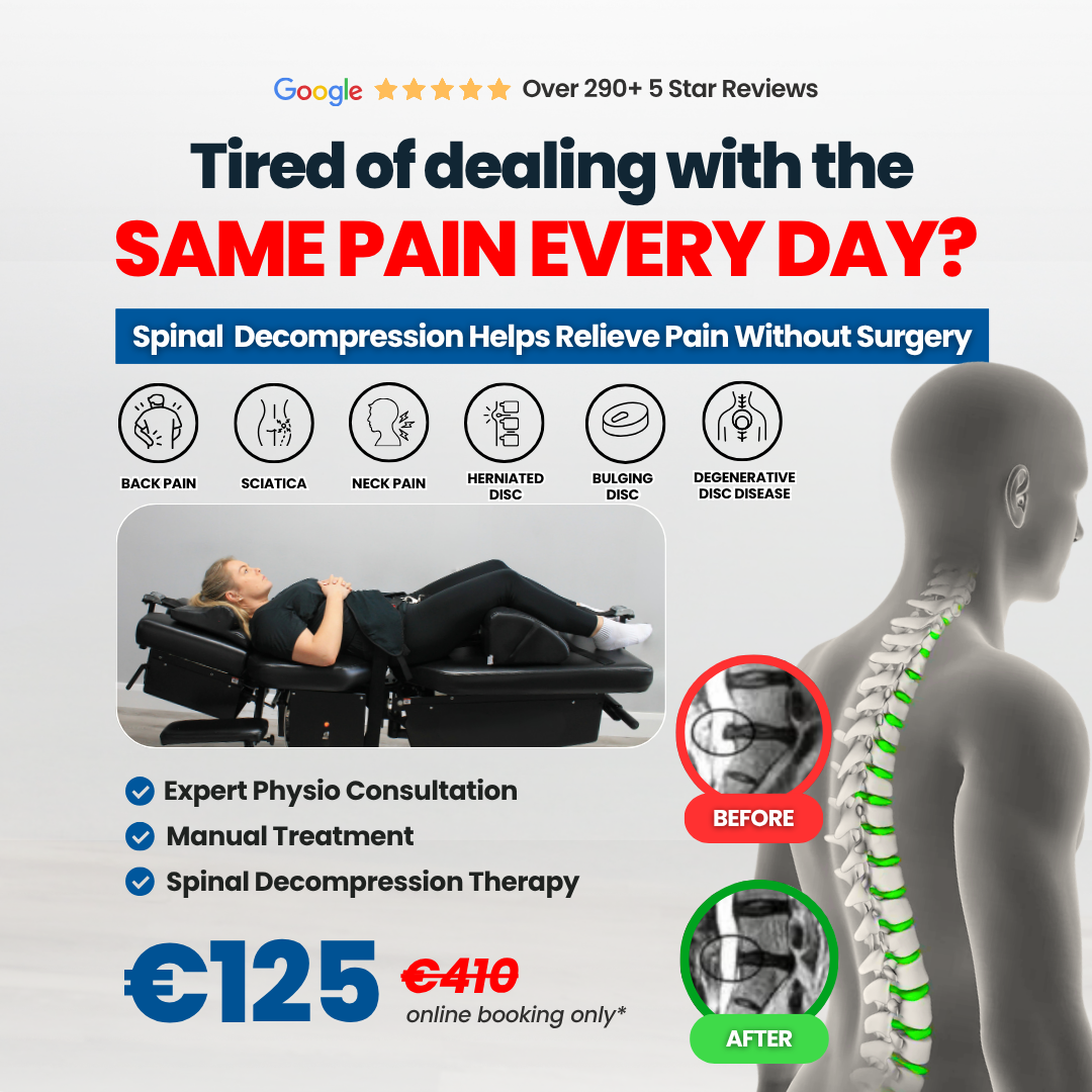 DC Physiotherapy and Sports Injury Clinic Facebook ad: Fast Relief for ONLY €125