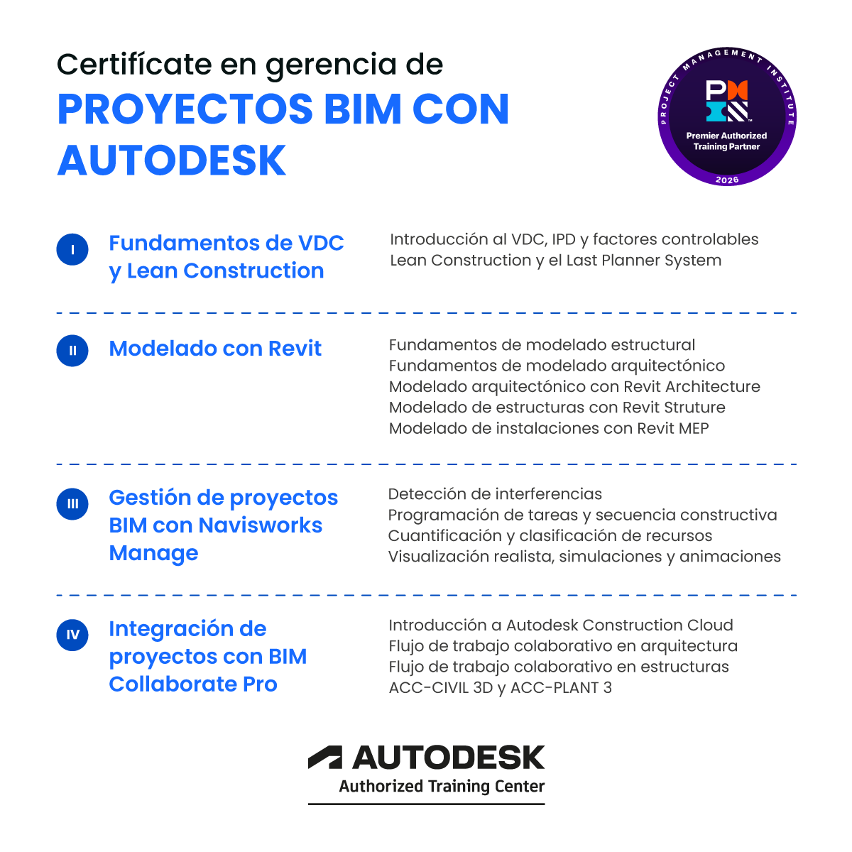 BSG Institute Facebook ad: ¡Certifícate ya!