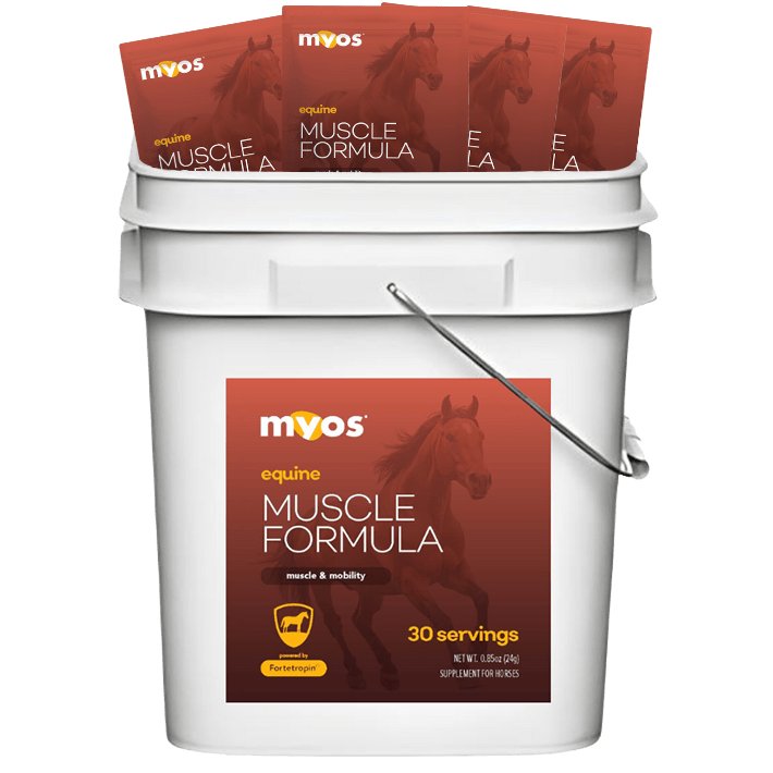 Myos Pet Products Facebook ad