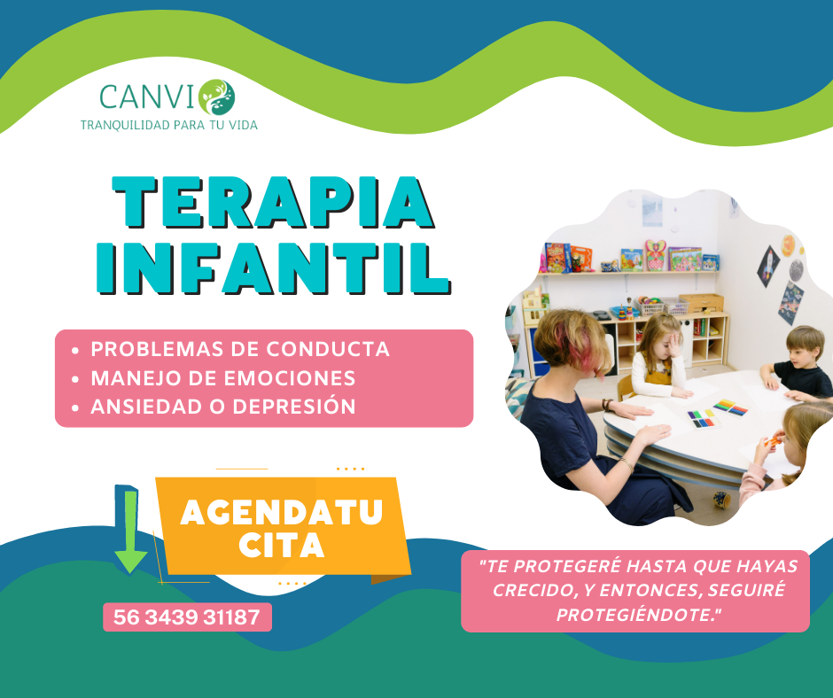 CANVI Centro Psicoterapéutico Facebook ad
