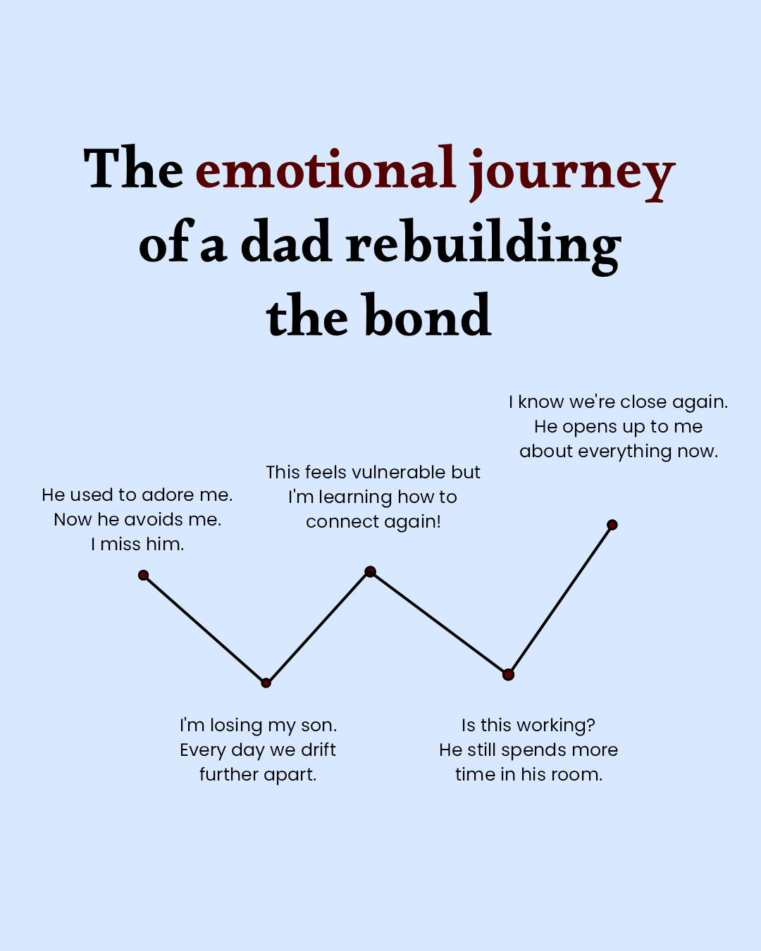 Parenting Leader Facebook ad