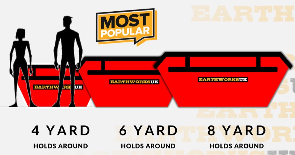 Earthworks UK Ltd Facebook ad
