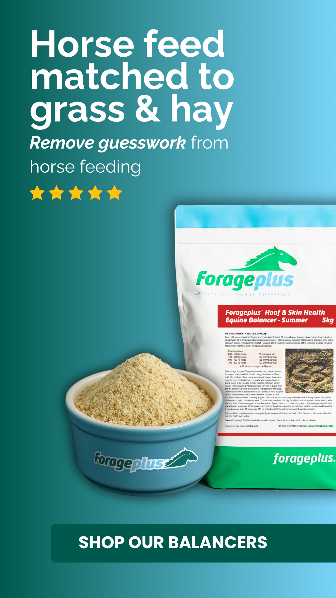 Forageplus Facebook ad from Aug 5, 2026