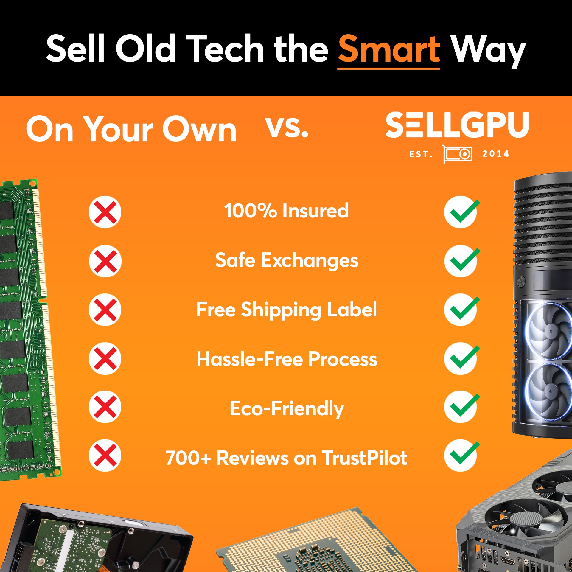 SellGPU.com Facebook ad